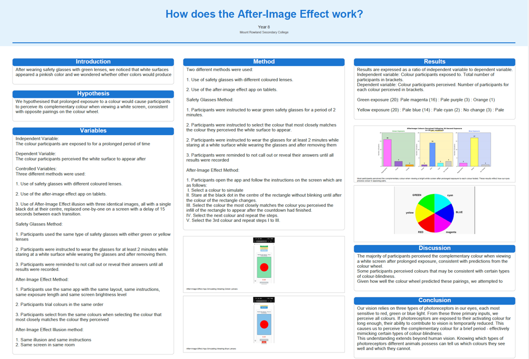 A1 Poster from Poster Generator