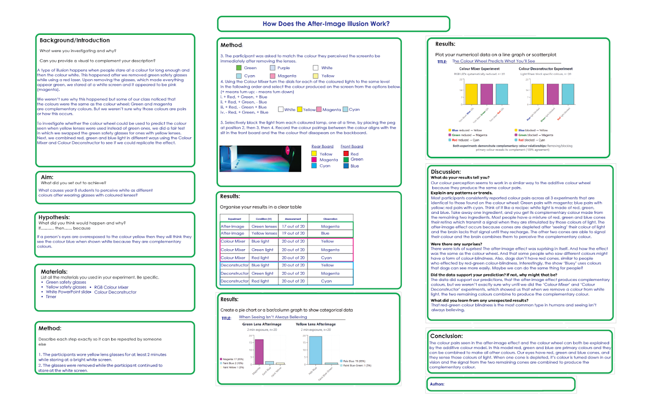 Example Poster