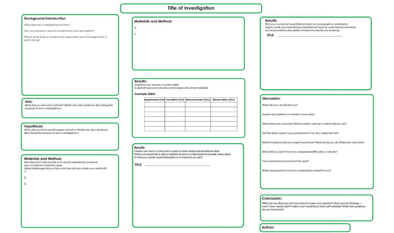 Scientific Poster Template